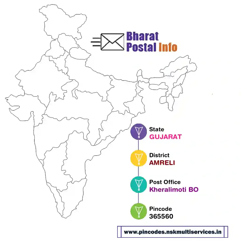 gujarat-amreli-kheralimoti bo-365560